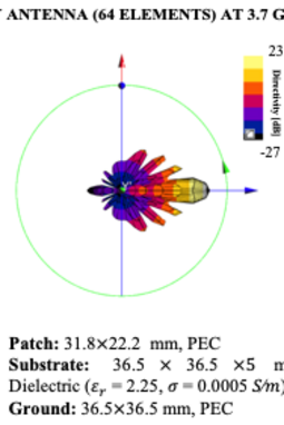 EMF4H_sublab-1